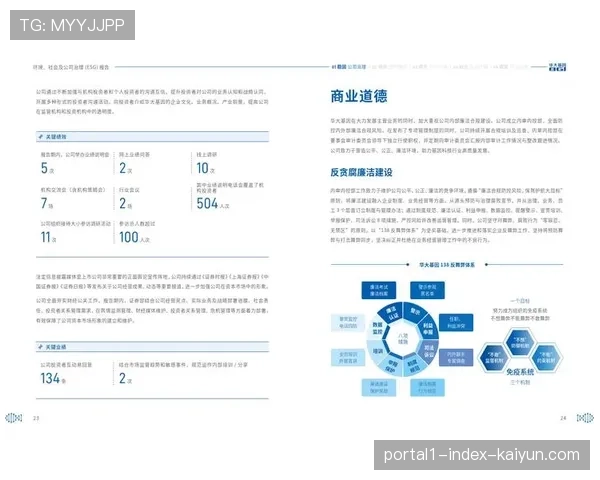 可持续发展报告发布成为优秀赛事标配 全面披露环境与社会责任绩效
