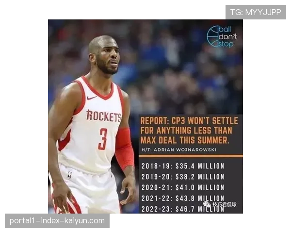 火箭距第一土豪线仅125万美元 硬工资帽限制其交易灵活性 火箭距第一土豪线仅125万美元 硬工资帽限制其交易灵活性