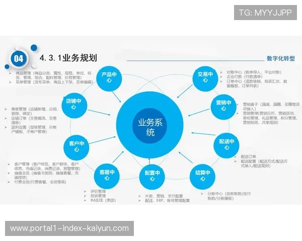 行业标准组织加速推进互联互通协议 旨在终结云导播平台的孤岛效应