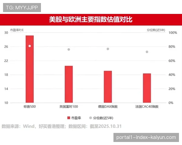 私募资本加速涌入体育产业，球队交易估值倍数持续走高